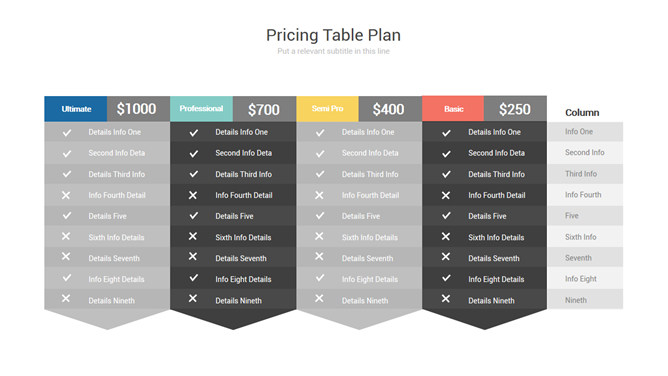 详细价格报价表格PPT模板-大怪兽分享