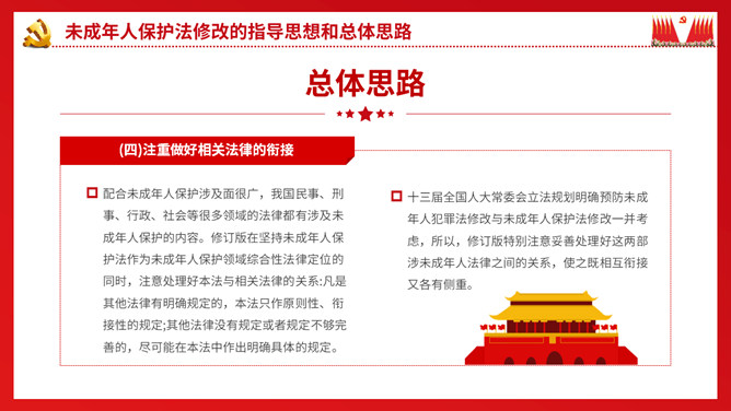 图片[10]-未成年人保护法解读班会PPT模板-大怪兽分享