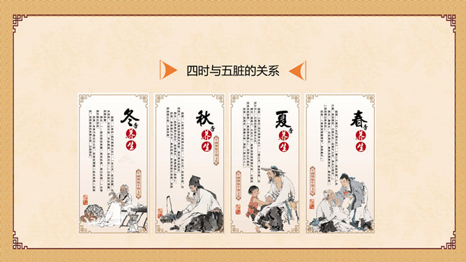 图片[6]-中医养生知识讲座PPT模板-大怪兽分享