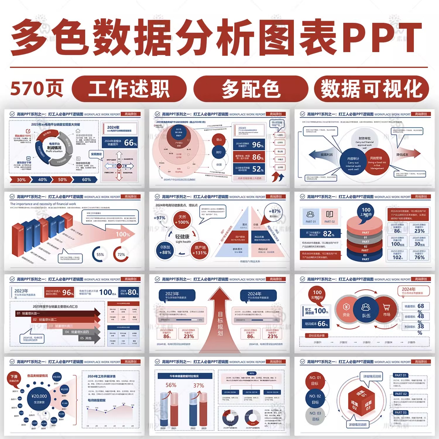 信息可视化工作总结述职汇报财务数据分析图表多配色PPT模板素材-大怪兽分享