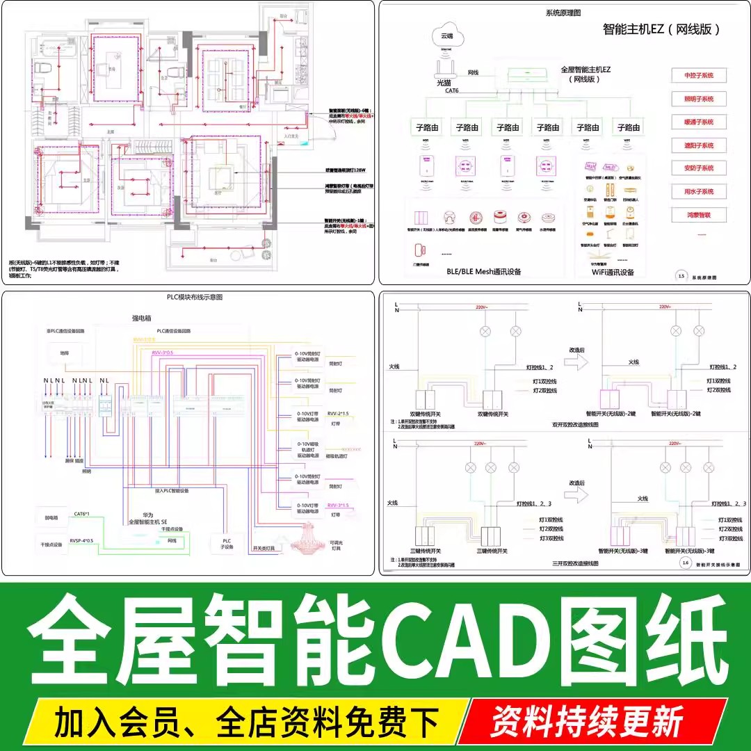 全屋智能 家居方案设计图纸布线图家装改造装修前装模板CAD施工图-大怪兽分享