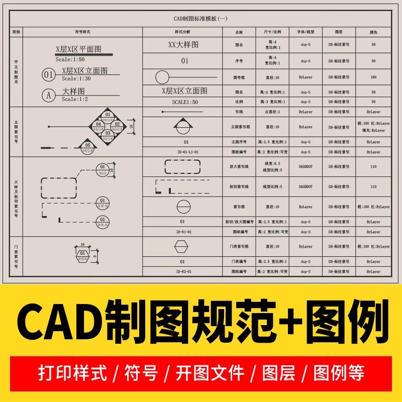 室内设计CAD制图规范标准施工图例打印样式符号家装工装线型图层-大怪兽分享