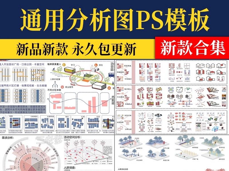 竞赛风人群活动前期策略数据模块分析图PSD展板建筑景观环艺素材-大怪兽分享