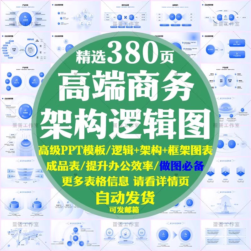 企业高端商务流程架构图逻辑图PPT模板高级感蓝色商业科技互联网-大怪兽分享