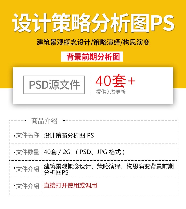 图片[2]-建筑景观概念设计策略演绎构思演变背景前期分析图PSD分层源文件-大怪兽分享