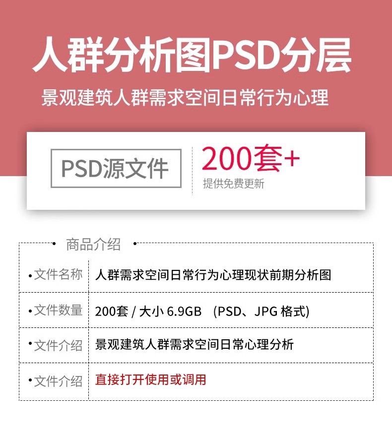 人群需求空间 日常行为心理前期分析图PSD分层 景观建筑ps素材-大怪兽分享