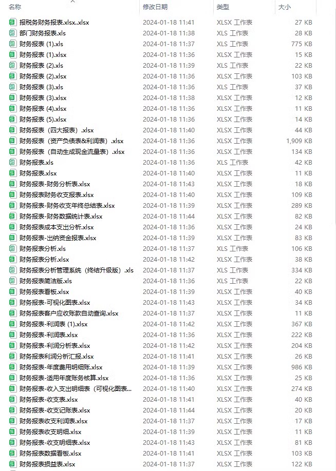 图片[2]-财务报表表格模板企业月季年度明细收支公司会计利润表记账模版-大怪兽分享