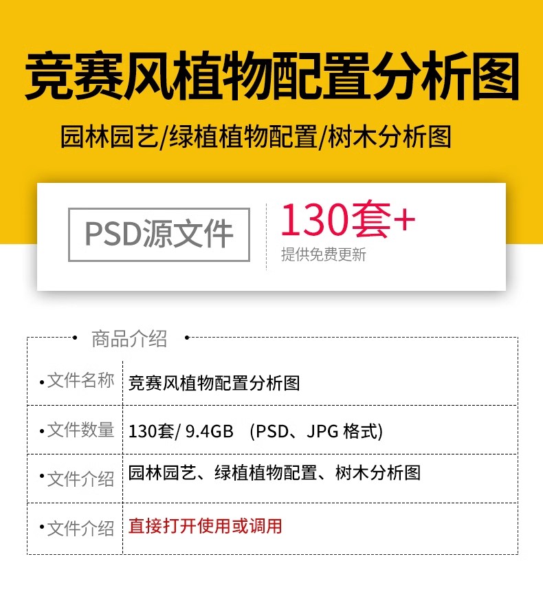 景观园林园艺植物配置PSD分层 绿植树木PS分析图种植搭配素材-大怪兽分享
