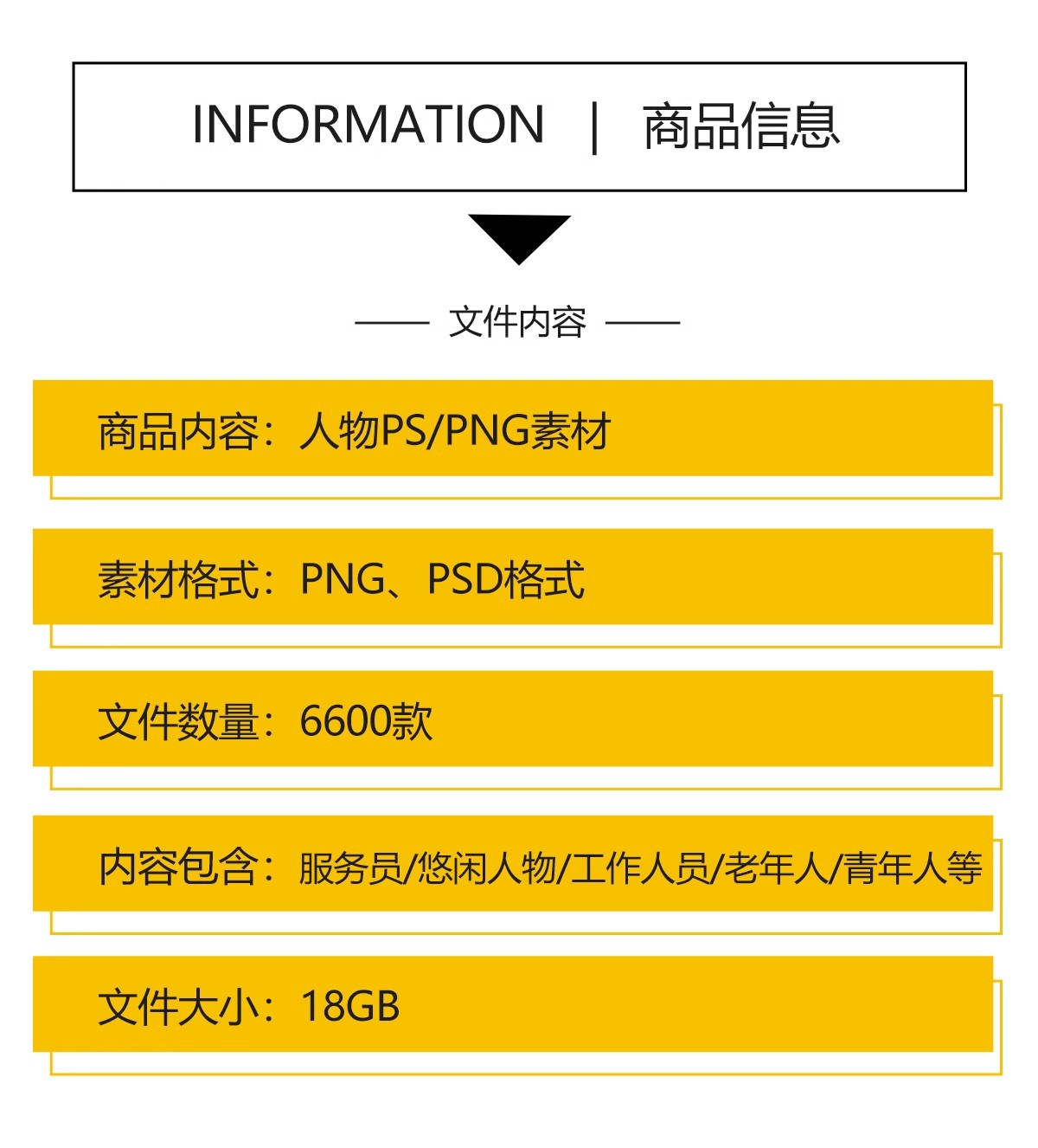 图片[2]-人物青年老人小孩子PS后期素材建筑效果图后期鸟瞰亚洲人PNG免抠-大怪兽分享