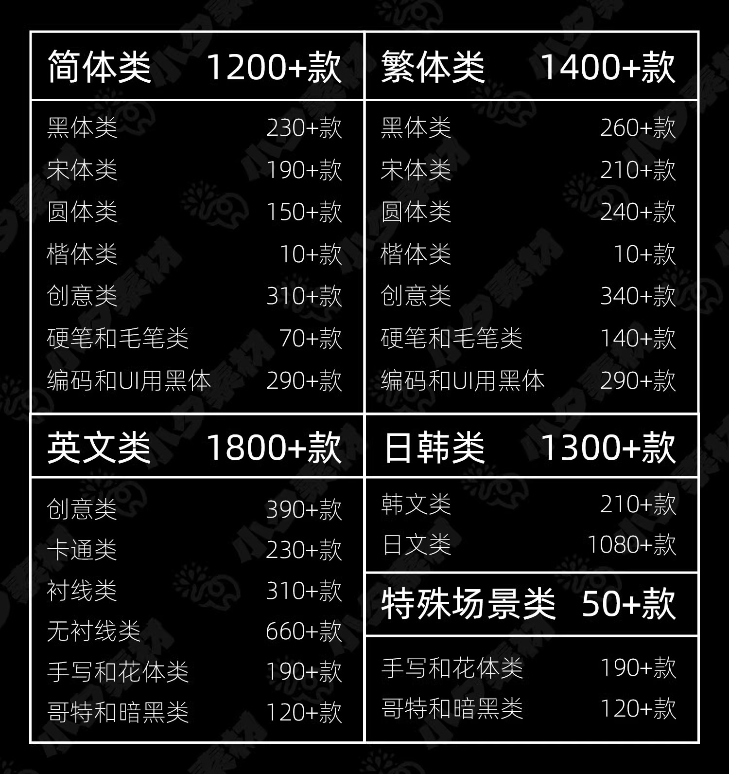 图片[2]-字体包下载免费可商用手写中文毛笔书法艺术Ps/Ai电脑字体库素材-大怪兽分享