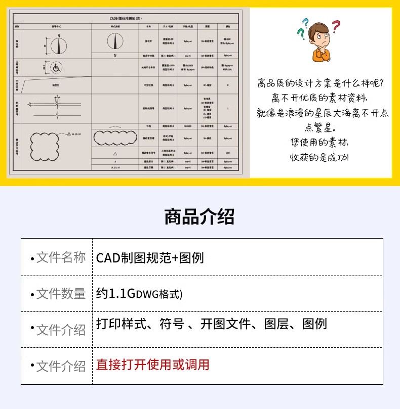 图片[2]-室内设计CAD制图规范标准施工图例打印样式符号家装工装线型图层-大怪兽分享