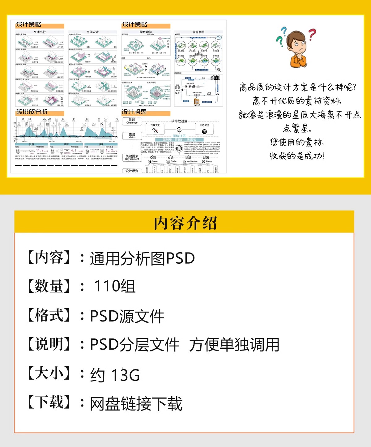 图片[2]-竞赛风人群活动前期策略数据模块分析图PSD展板建筑景观环艺素材-大怪兽分享