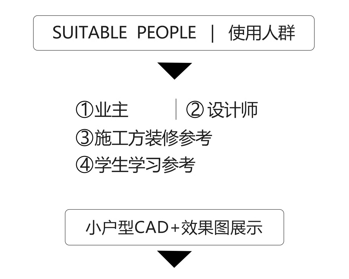 图片[3]-小户型装修设计二居室一居室全屋实景效果图现代北欧室内cad图纸-大怪兽分享