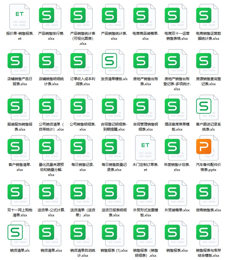 图片[2]-销售明细表excel模板送货日报数据统计客户清单合同登记销售报表-大怪兽分享