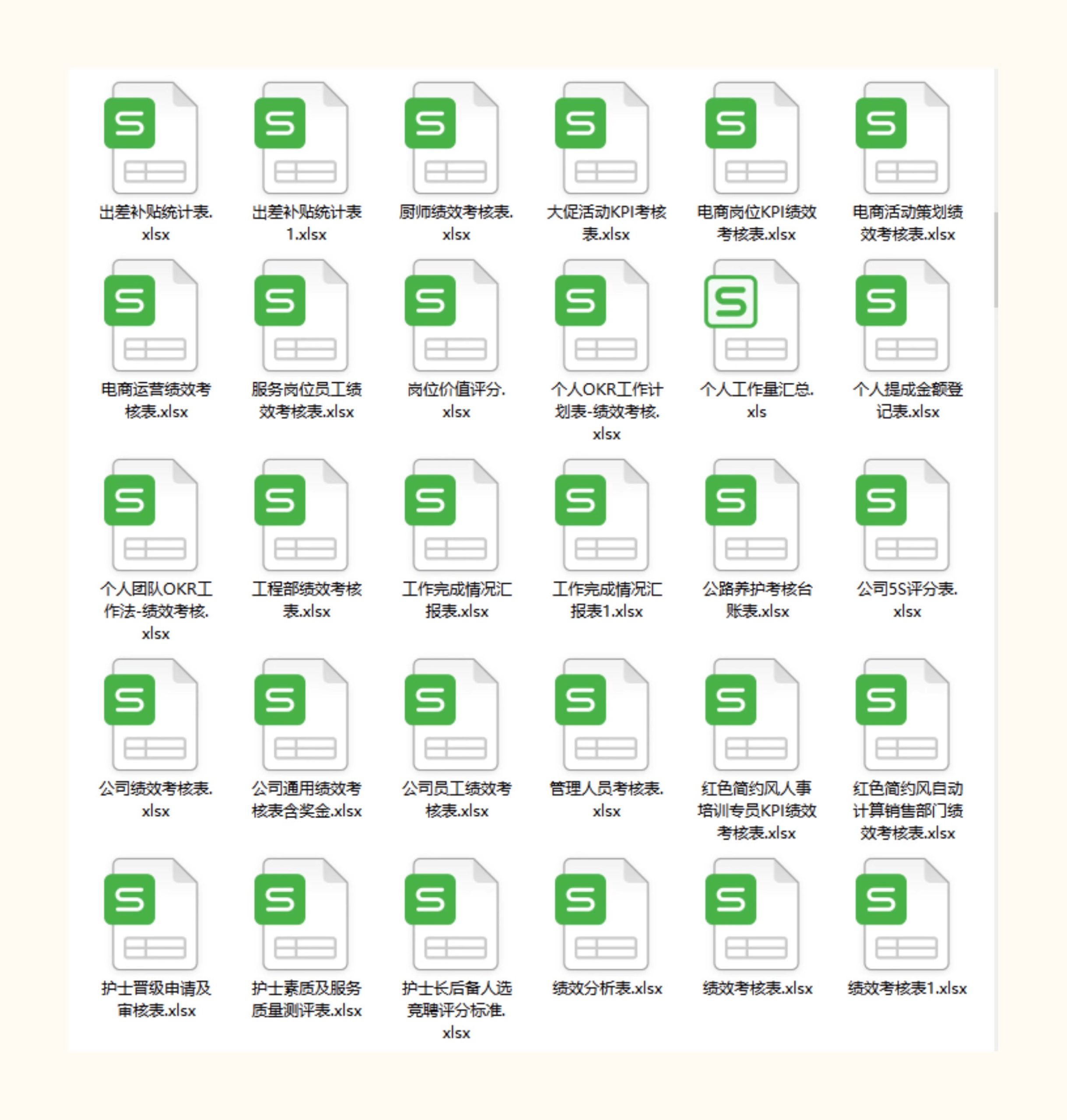 图片[2]-员工绩效考核表excel模板薪酬与绩效管理绩效考核薪酬激励kpi绩效-大怪兽分享
