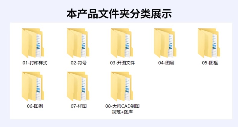 图片[3]-室内设计CAD制图规范标准施工图例打印样式符号家装工装线型图层-大怪兽分享