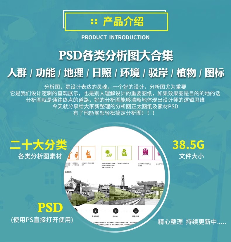 图片[2]-功能流线区位分析图PS建筑景观规划城规psd分层展板素材人群图标-大怪兽分享