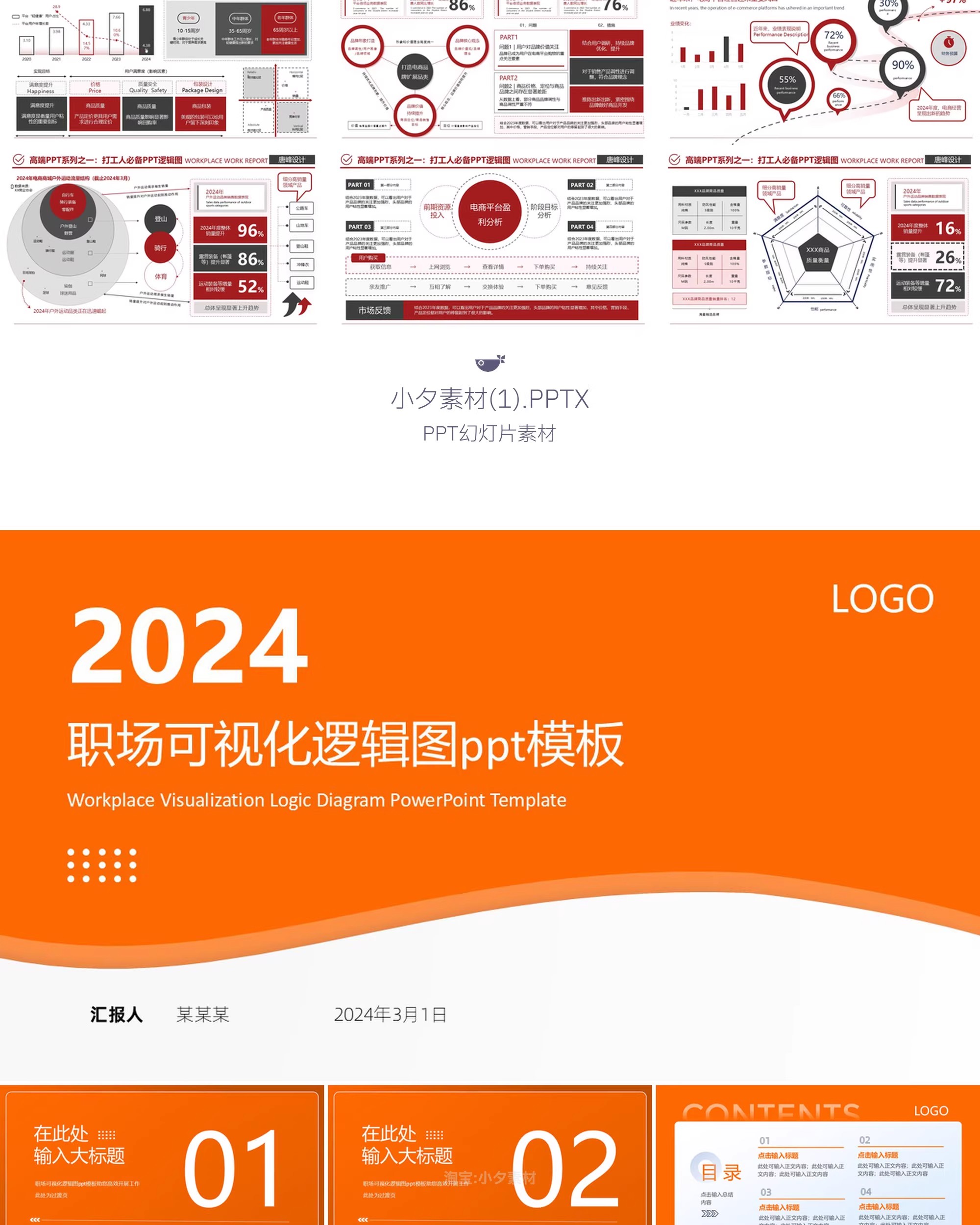 图片[3]-信息可视化工作总结述职汇报财务数据分析图表多配色PPT模板素材-大怪兽分享