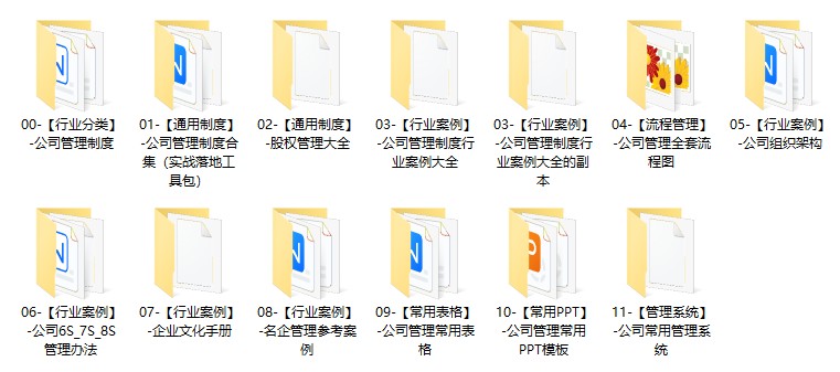 图片[3]-公司企业规章管理制度文化建设采购人事行政财务员工excel模板-大怪兽分享