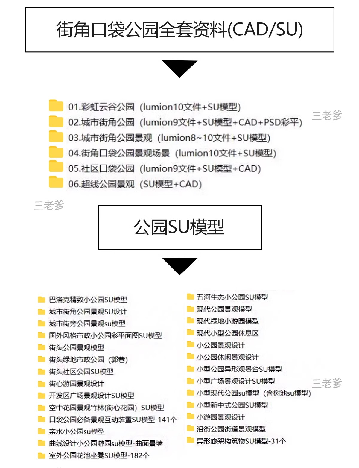 图片[3]-口袋公园设计景观方案SU模型社区街角PPT案例CAD施工图纸草图大师-大怪兽分享