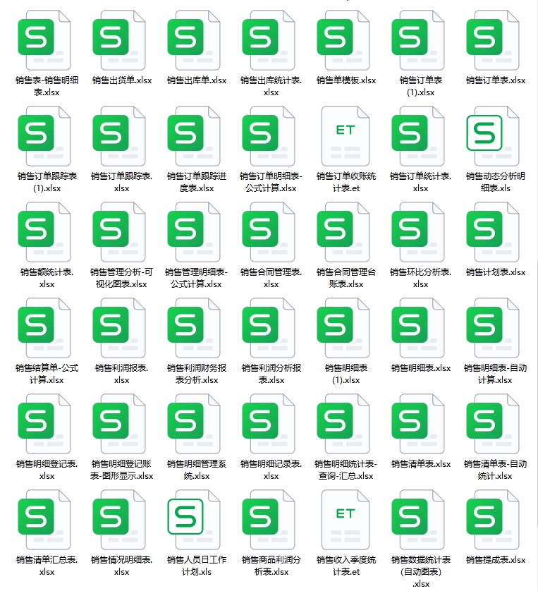 图片[3]-销售明细表excel模板送货日报数据统计客户清单合同登记销售报表-大怪兽分享