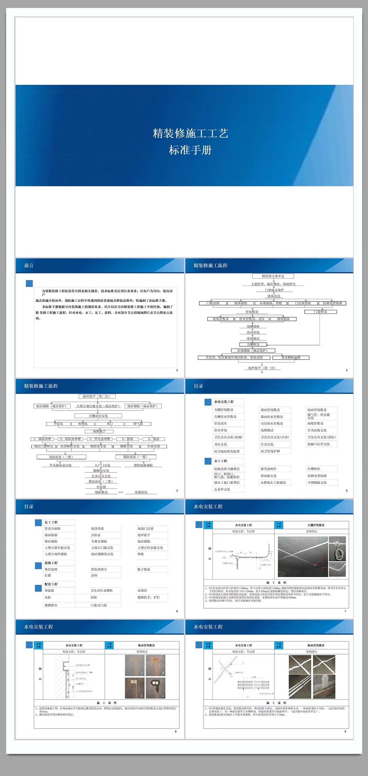图片[4]-室内装修施工工艺流程PPT模板 装饰公司工程验收标准流程规范手册-大怪兽分享