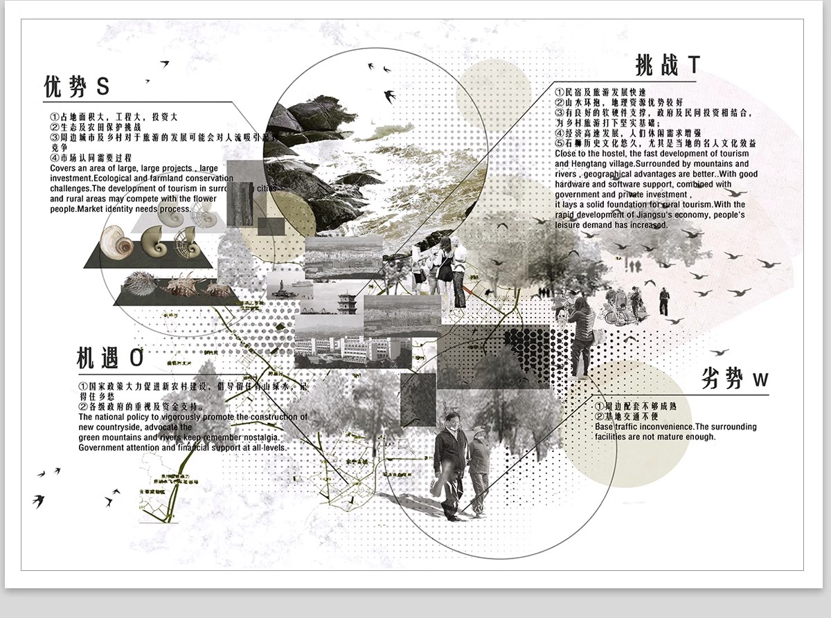 图片[4]-SWOT分析优势劣势PS素材 景观建筑设计战略策略前期PSD分析图模板-大怪兽分享