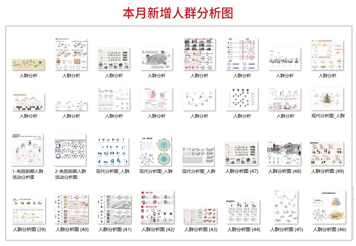 图片[3]-人群需求空间 日常行为心理前期分析图PSD分层 景观建筑ps素材-大怪兽分享