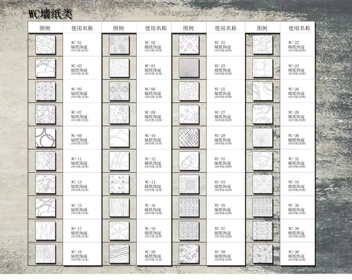 图片[3]-室内设计CAD填充图案石材木纹地毯墙纸家装施工图块自定义pat素材-大怪兽分享