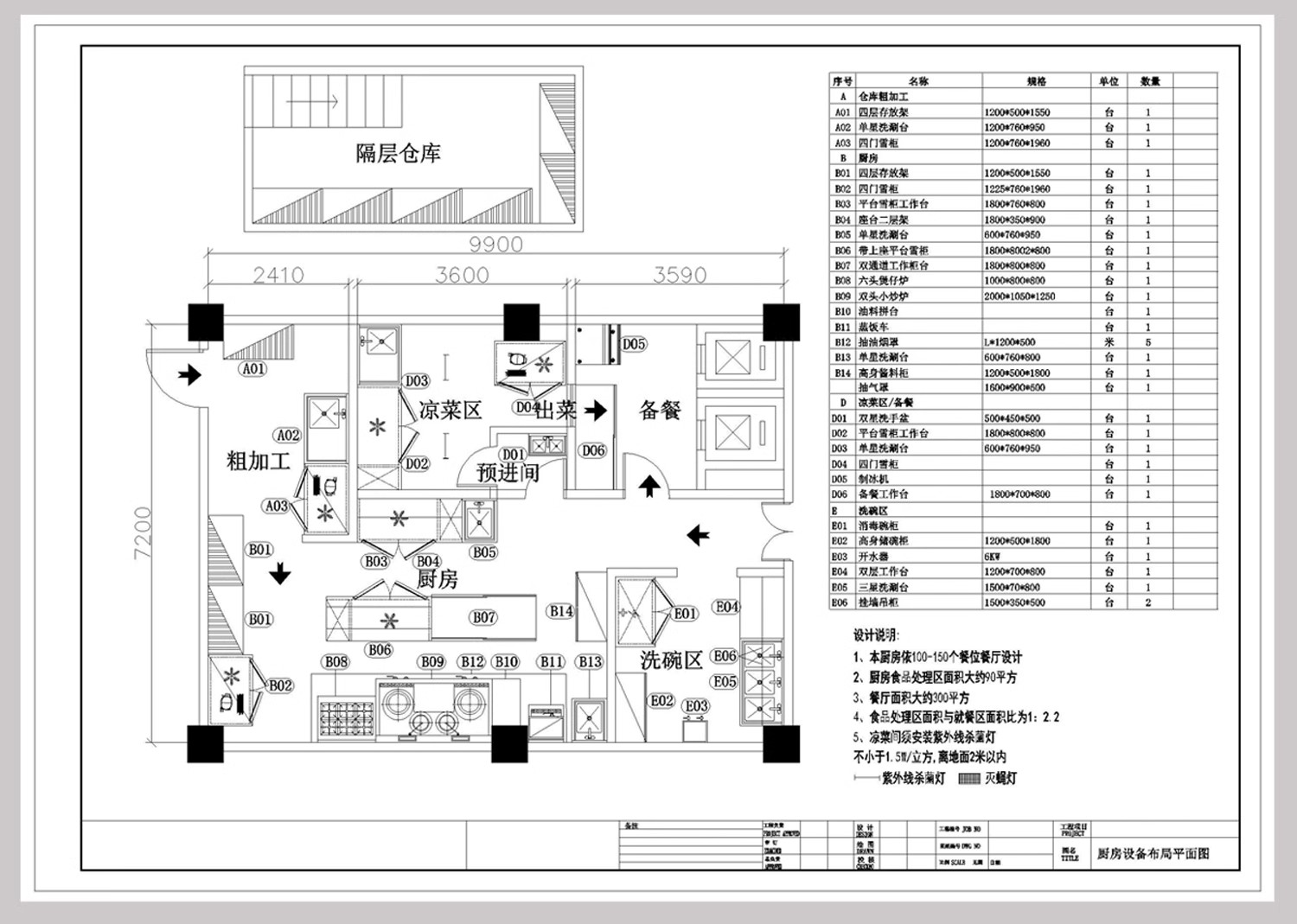 图片[5]-餐厅后厨平面布置图餐饮酒店厨房设备设施方案布局图库CAD施工图-大怪兽分享