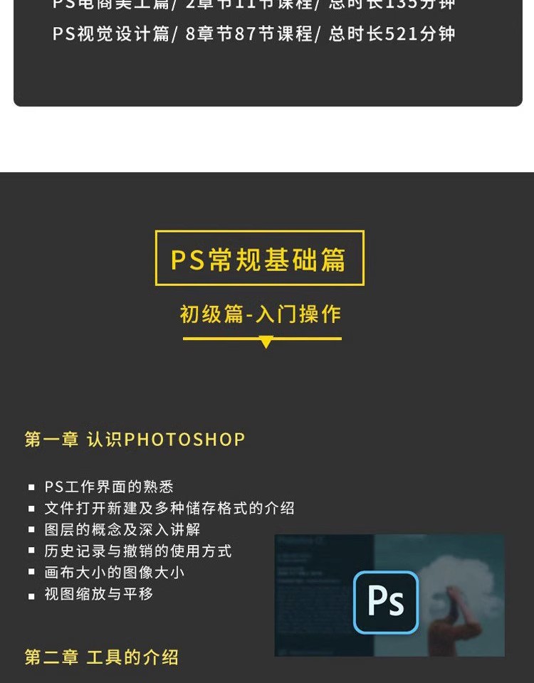 图片[4]-Ps课程零基础教程photoshop抠图视频平面设计全套调色修图自学习-大怪兽分享