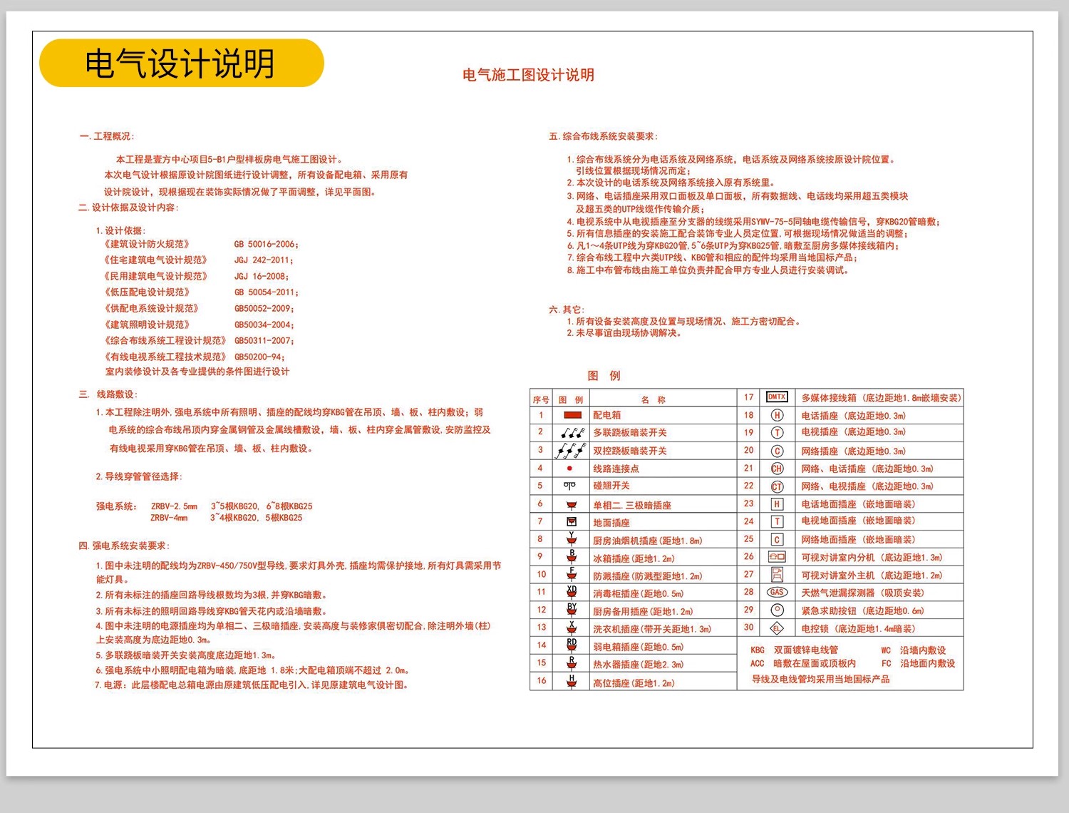 图片[2]-全屋机电连线图及开关插座水电点位灯具图例CAD图库施工图dwg图块-大怪兽分享