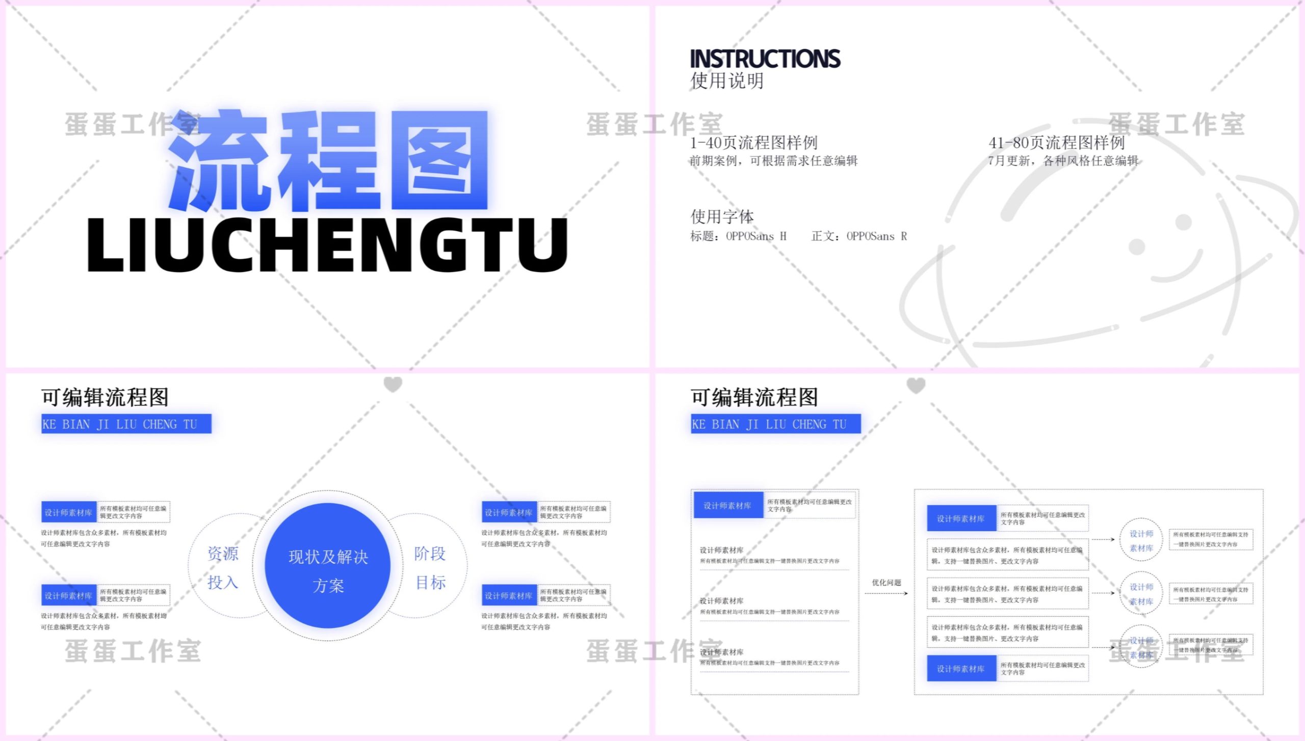 图片[2]-企业高端商务流程架构图逻辑图PPT模板高级感蓝色商业科技互联网-大怪兽分享