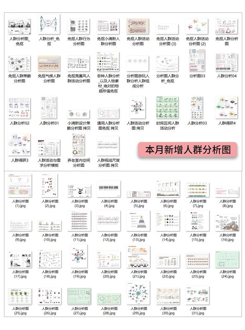 图片[4]-人群需求空间 日常行为心理前期分析图PSD分层 景观建筑ps素材-大怪兽分享