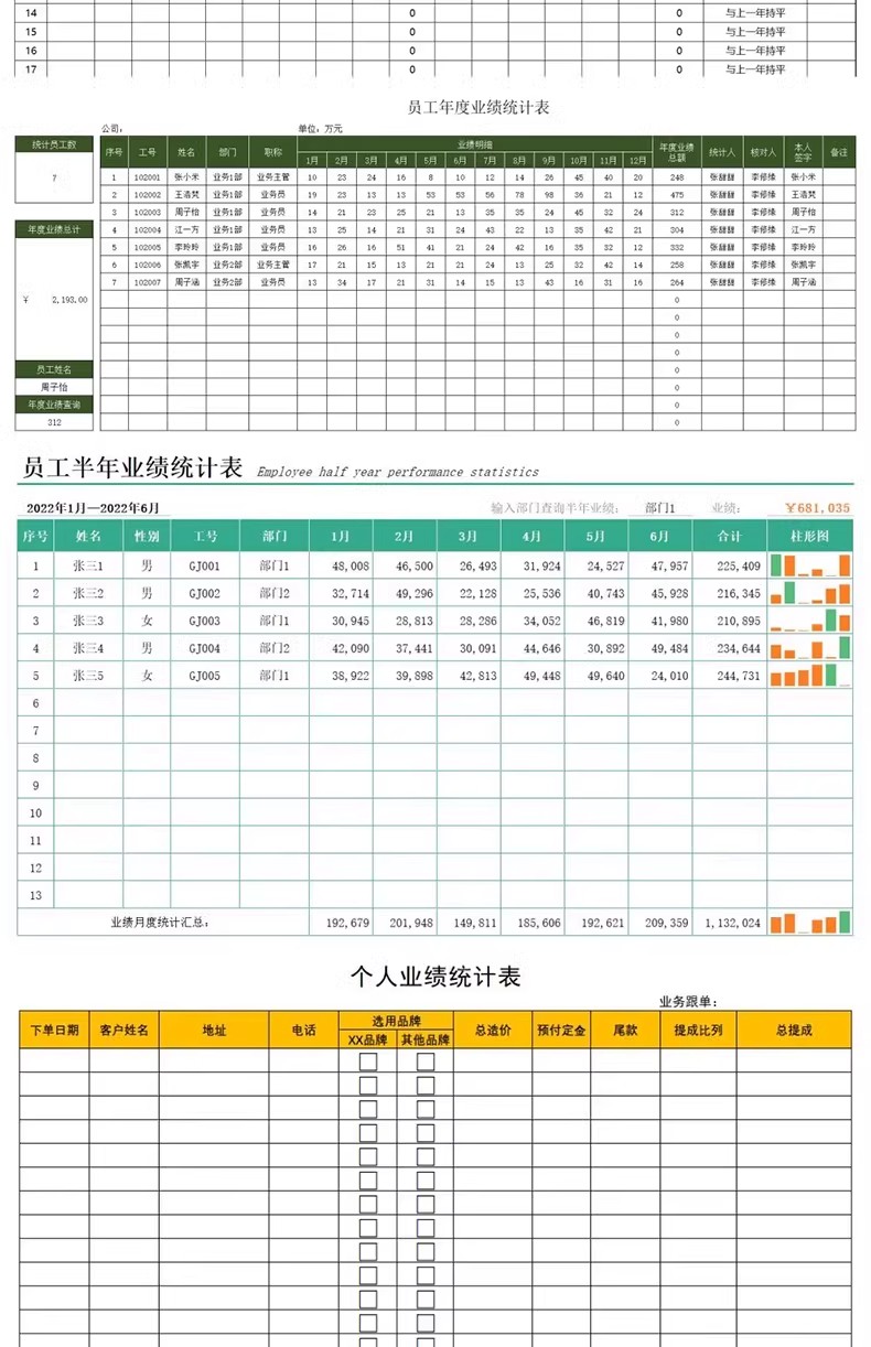 图片[5]-销售管理业绩统计表格excel模板数据分析排行榜看美容院公司展示-大怪兽分享