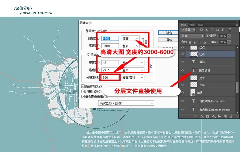 图片[4]-功能流线区位分析图PS建筑景观规划城规psd分层展板素材人群图标-大怪兽分享