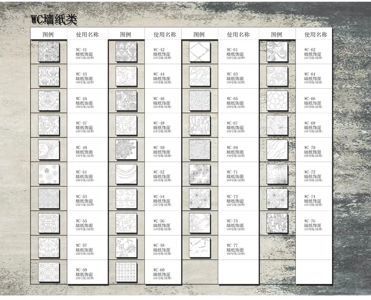 图片[4]-室内设计CAD填充图案石材木纹地毯墙纸家装施工图块自定义pat素材-大怪兽分享