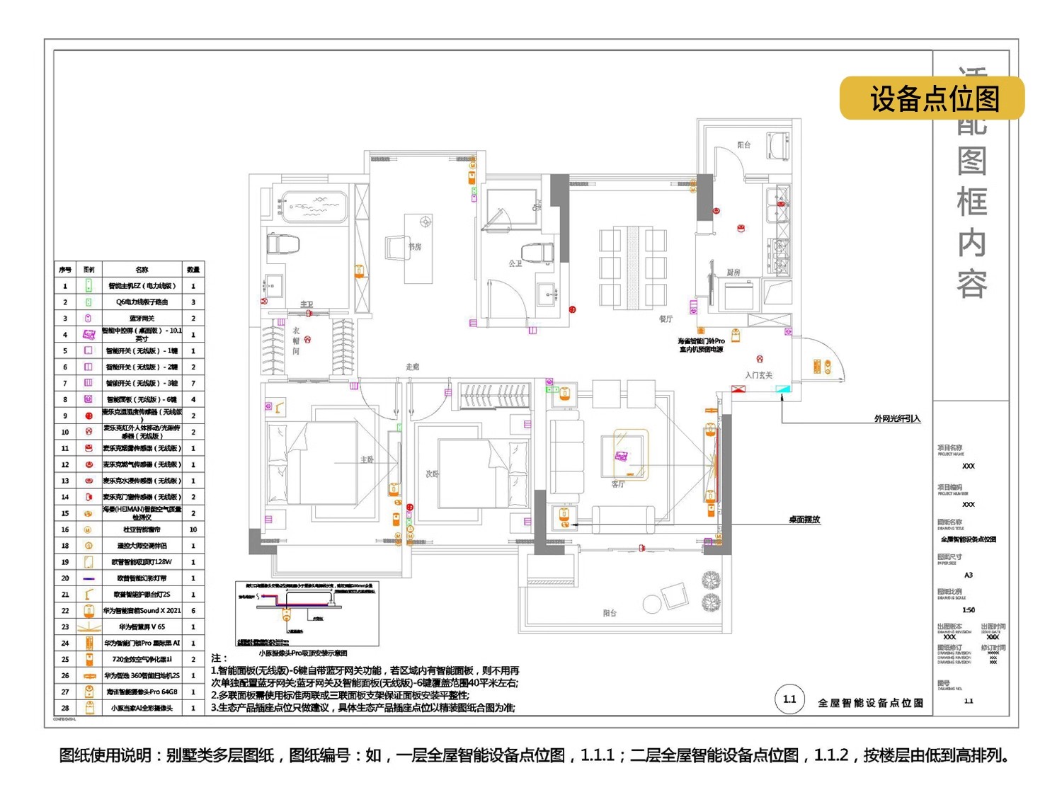 图片[5]-全屋智能 家居方案设计图纸布线图家装改造装修前装模板CAD施工图-大怪兽分享