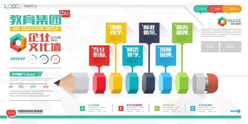 图片[5]-企业文化形象墙模板公司发展历程创意宣传栏喷绘PSD模板展板素材-大怪兽分享