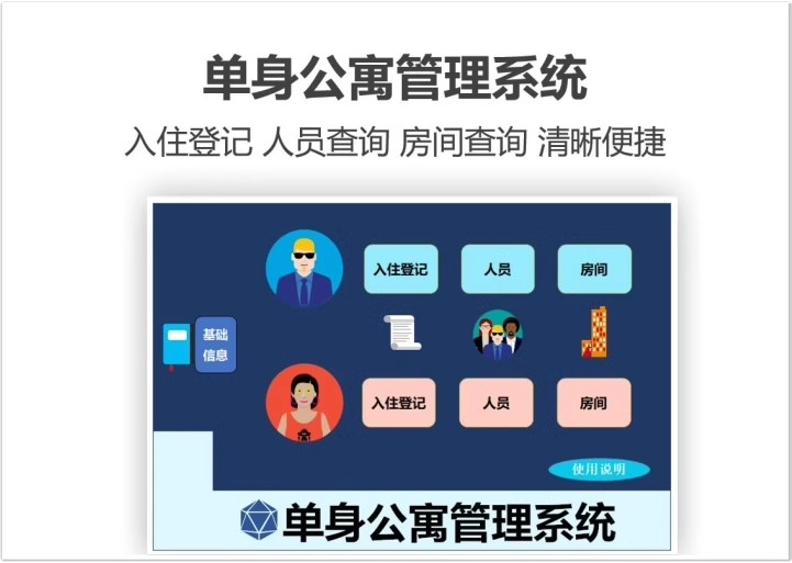 图片[5]-房东版租房管理系统公寓出租二房东屋客信息收金计算利润统计电子-大怪兽分享