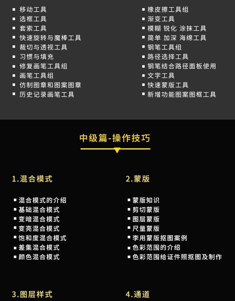 图片[5]-Ps课程零基础教程photoshop抠图视频平面设计全套调色修图自学习-大怪兽分享