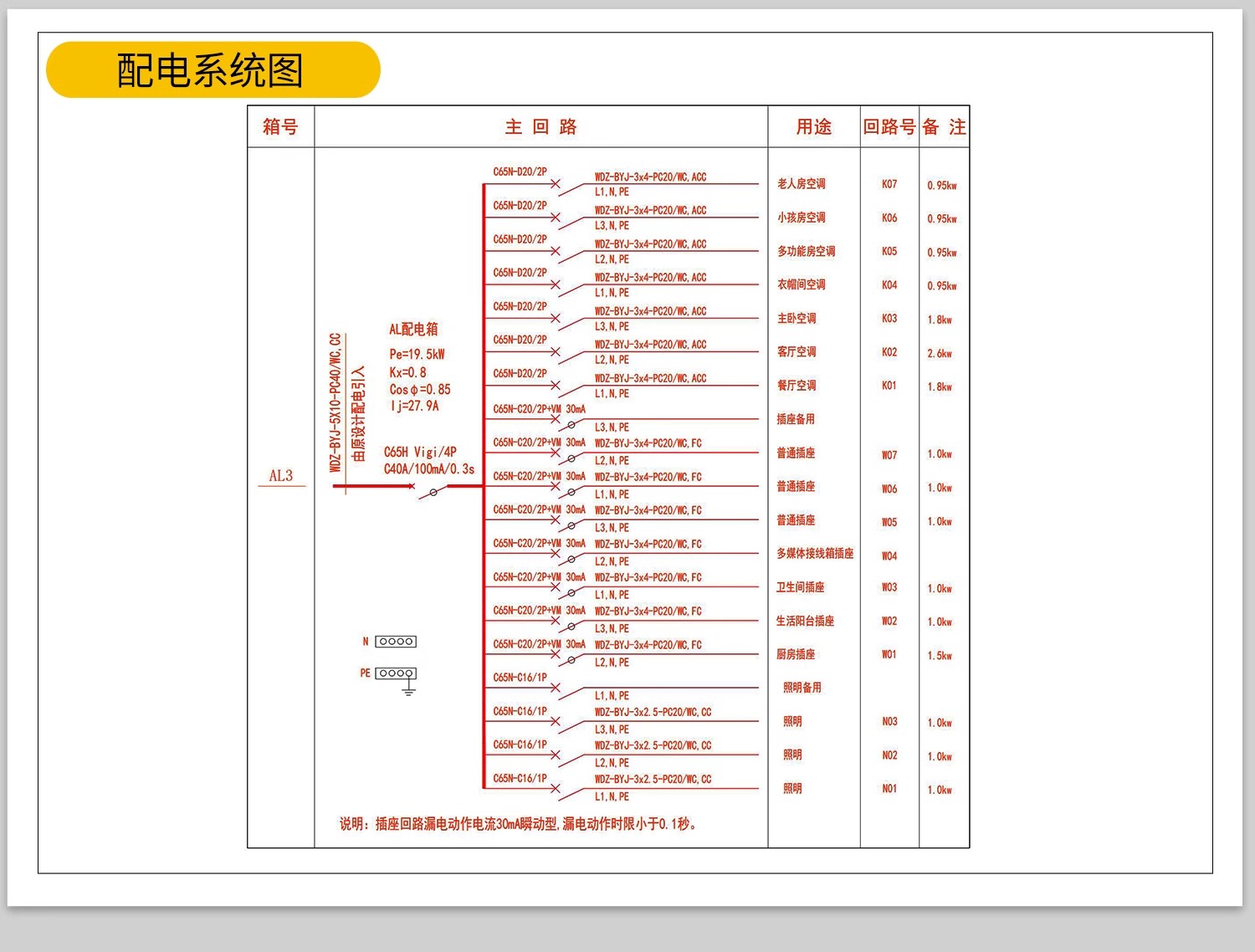 图片[3]-全屋机电连线图及开关插座水电点位灯具图例CAD图库施工图dwg图块-大怪兽分享