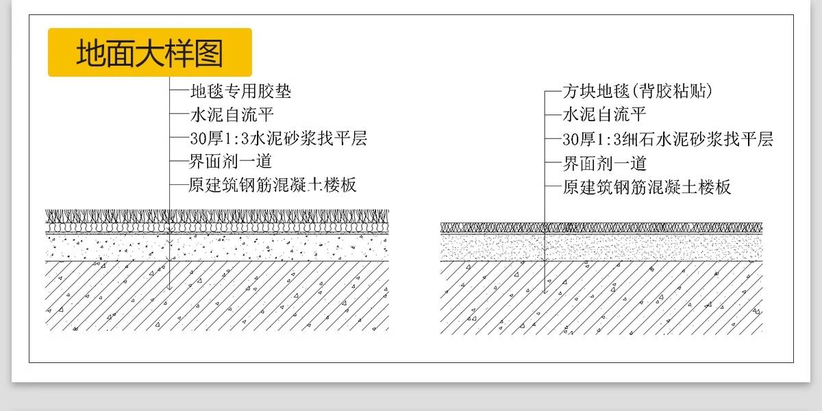 图片[5]-CAD节点大样图立面图库家装工装室内设计工艺深化详图CAD施工图-大怪兽分享
