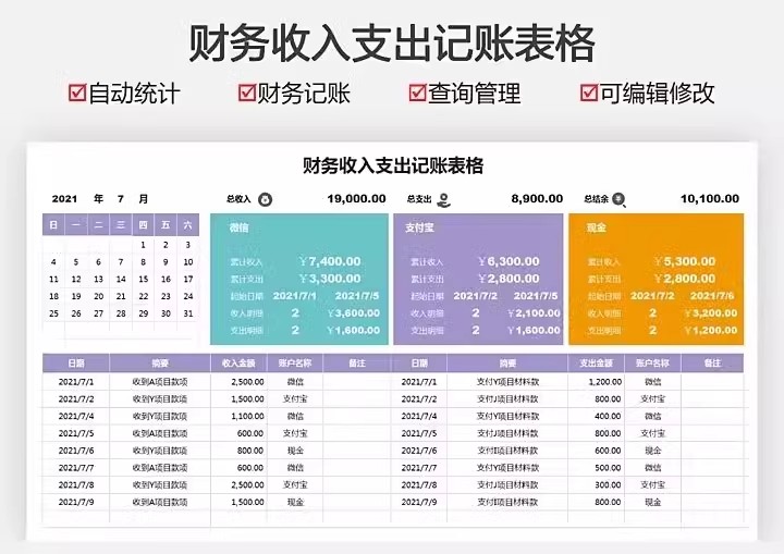 图片[4]-记账电子表格excel做账模板系统出纳班费餐饮支出会计个人进销存-大怪兽分享