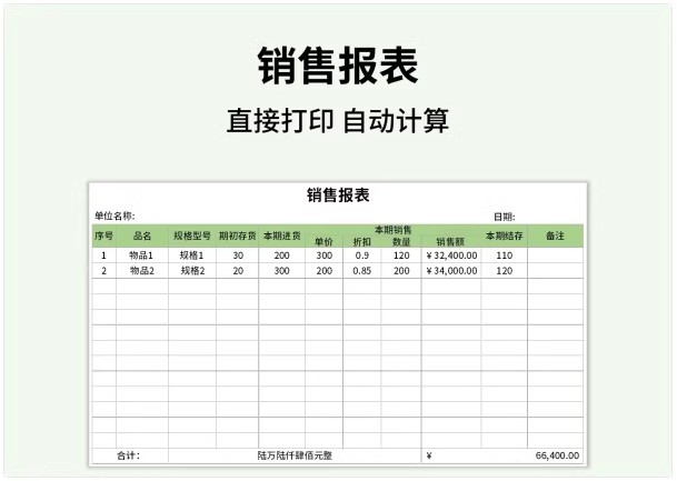 图片[5]-销售明细表excel模板送货日报数据统计客户清单合同登记销售报表-大怪兽分享