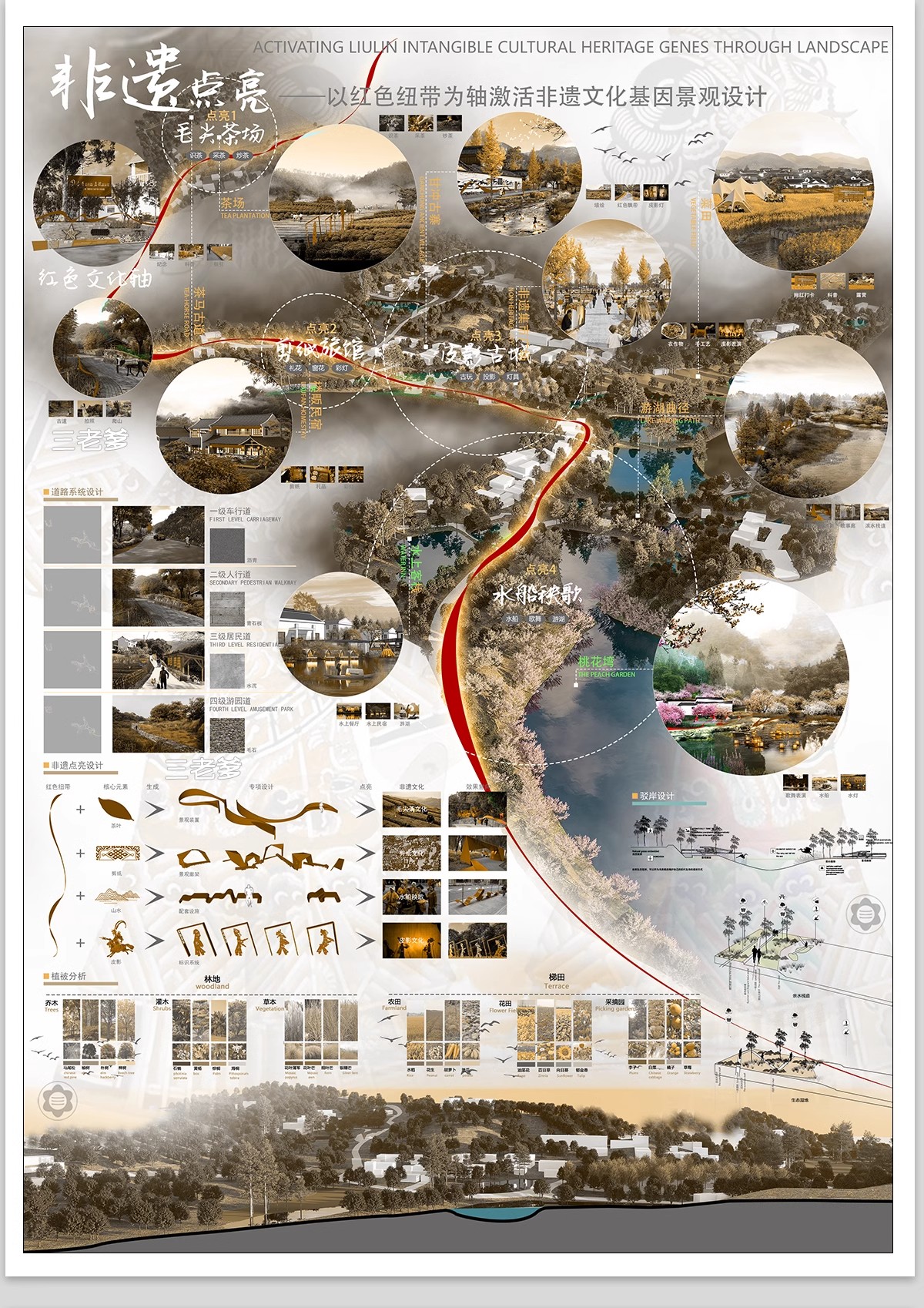 图片[6]-美丽乡村规划竞赛高清ps展板城市更新村庄新农村改造PSD设计方案-大怪兽分享