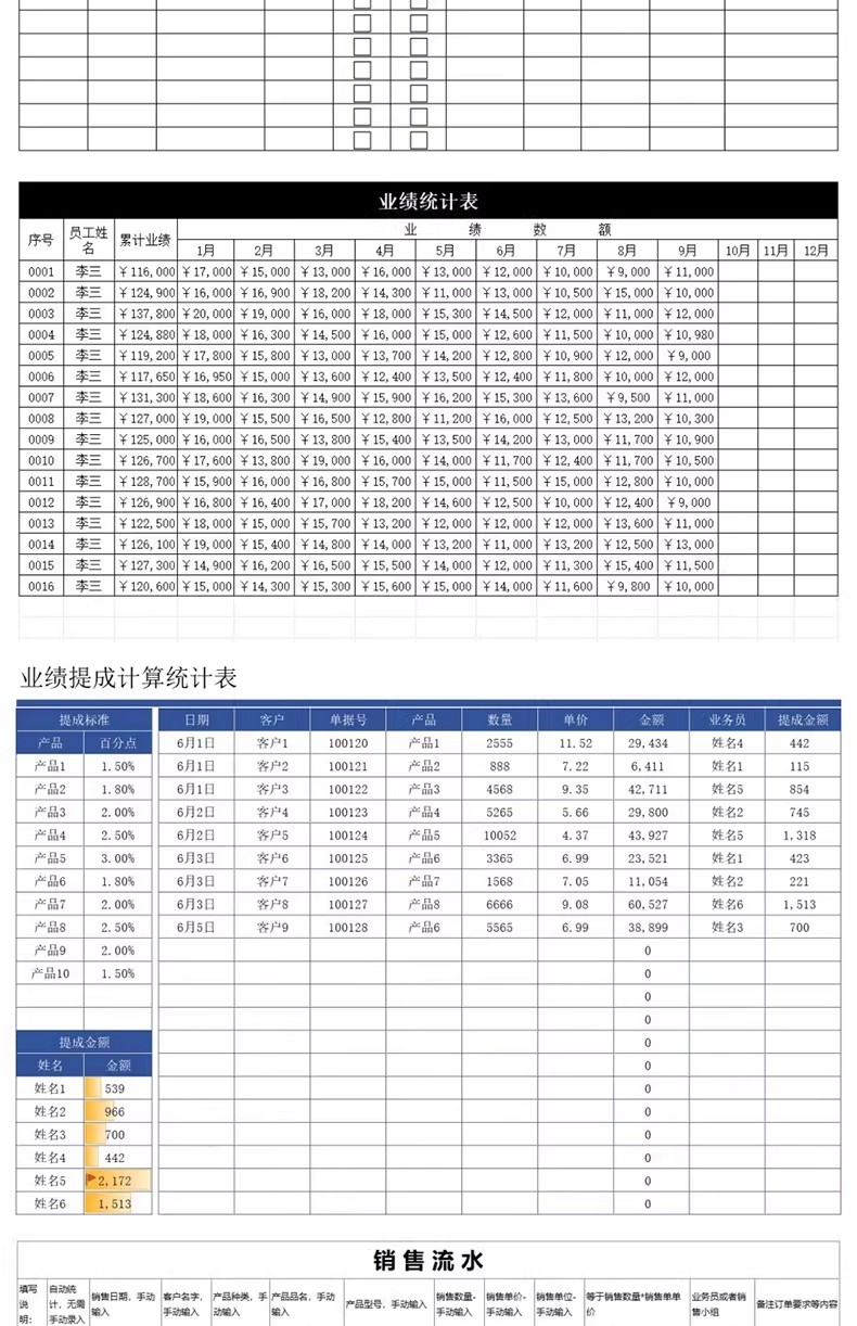 图片[6]-销售管理业绩统计表格excel模板数据分析排行榜看美容院公司展示-大怪兽分享
