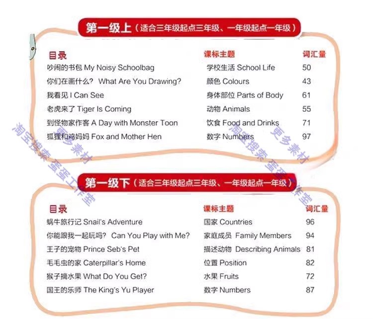 图片[3]-新小学英语英文绘本PPT课件一二三四五六年级阅读教学教案电子版-大怪兽分享
