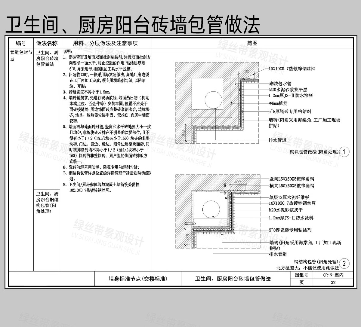 图片[5]-墙角包管子包柱室内厨房管道通用做法详图节点大样图CAD施工图-大怪兽分享