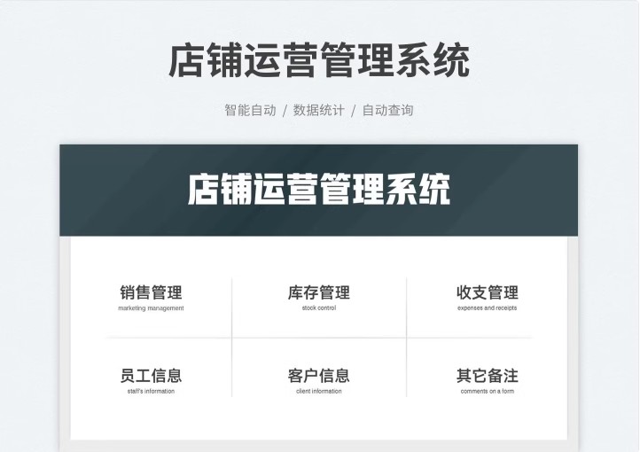 图片[6]-超市管理系统表格进销存excel模板商品商场仓库补货利润资本货架-大怪兽分享